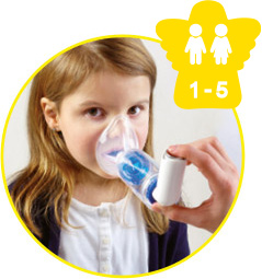 RC-Chamber® mit Maske für Kleinkinder von 1 bis 5 Jahren