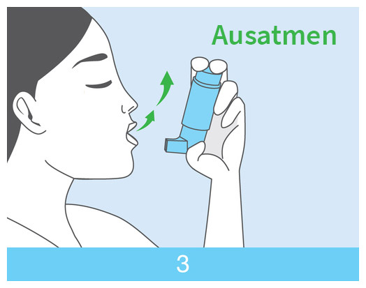 dosieraerosol anwendung schritt 3