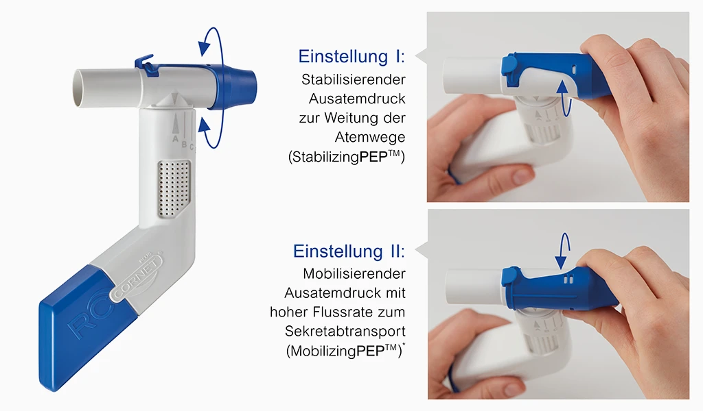 OPEP-Therapie&nbsp;und Sekretolyse: Effektive Sekretmobilisation mit dem RC-Cornet&reg; PLUS